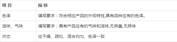 保健食品备案剂型粉剂的技术要求（2020年版）（征求意见稿）及其起草说明